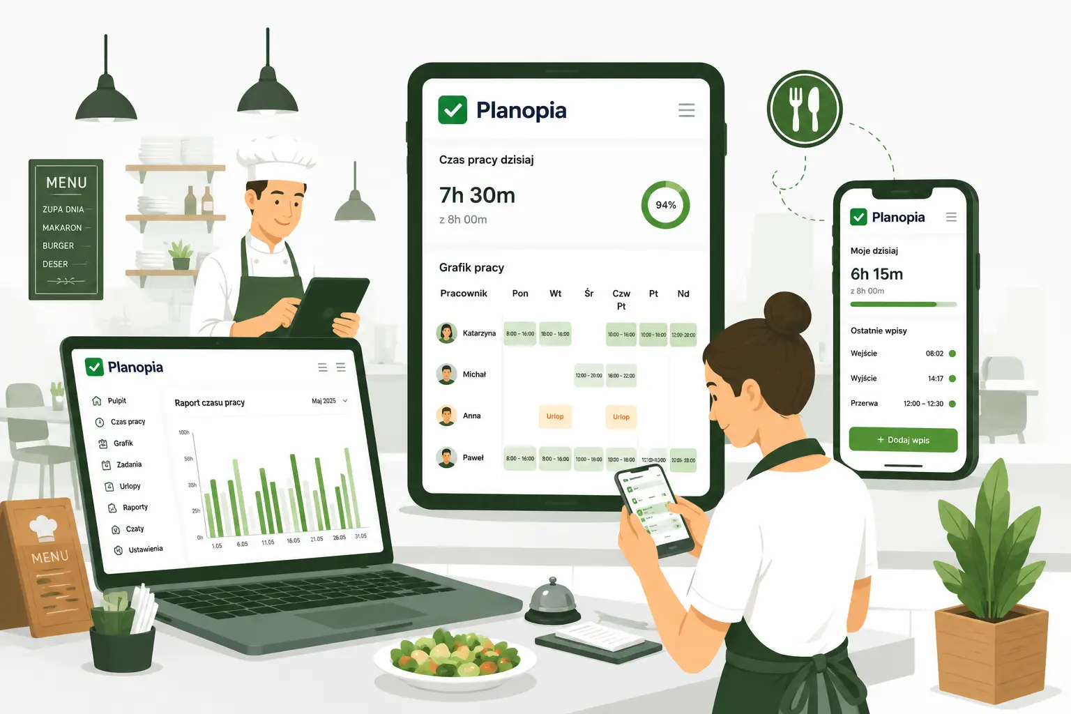 Planowanie grafiku i ewidencja czasu pracy zespołu restauracji w Planopii